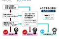 ACTAǔ.PNG