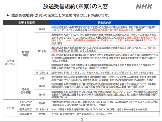 NHK・割増金1.PNG